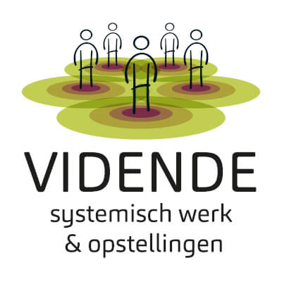 Een systemische kijk op: groepspraktijken Een systemische kijk op: groepspraktijken
